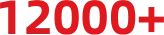 ISO